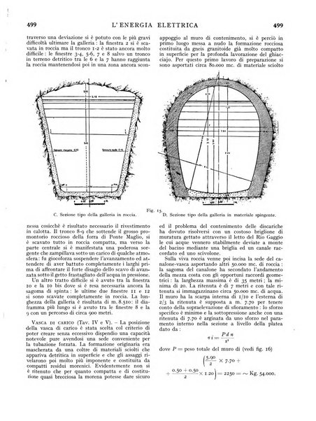 L'energia elettrica