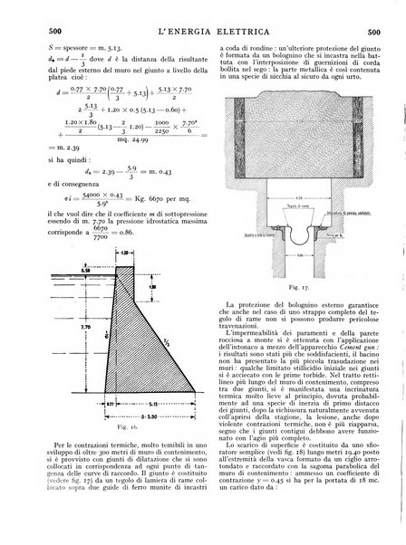 L'energia elettrica