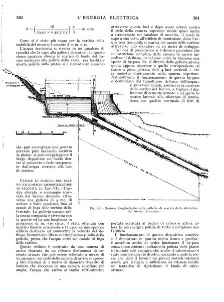 L'energia elettrica