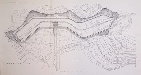 L'energia elettrica