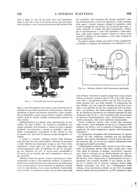 L'energia elettrica