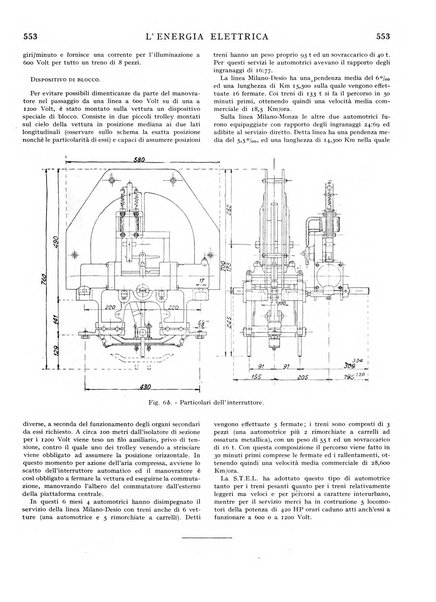 L'energia elettrica