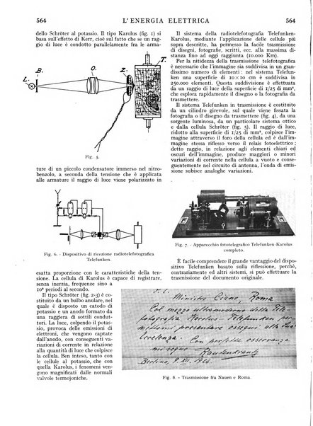 L'energia elettrica