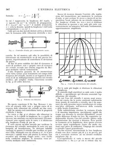 L'energia elettrica