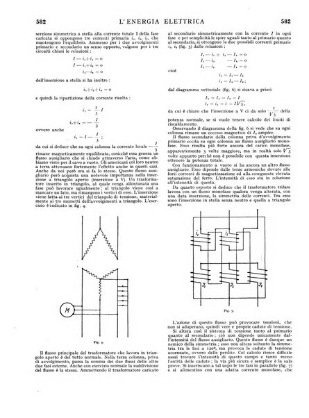 L'energia elettrica