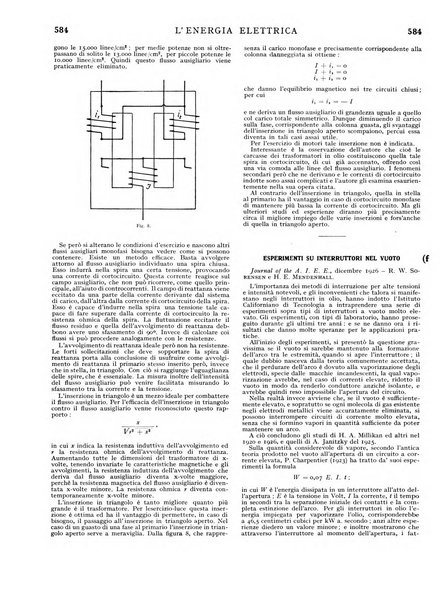 L'energia elettrica