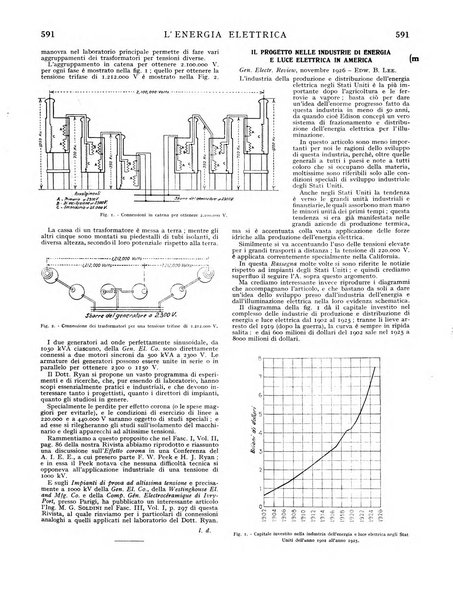 L'energia elettrica