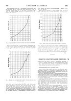 giornale/VEA0007007/1927/unico/00000600