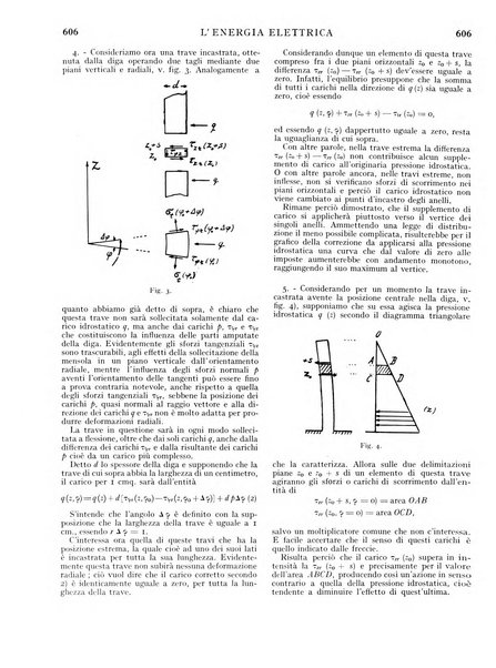 L'energia elettrica