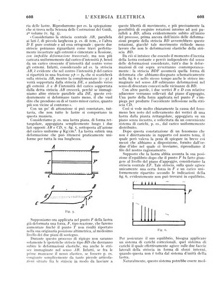 L'energia elettrica