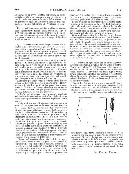 L'energia elettrica