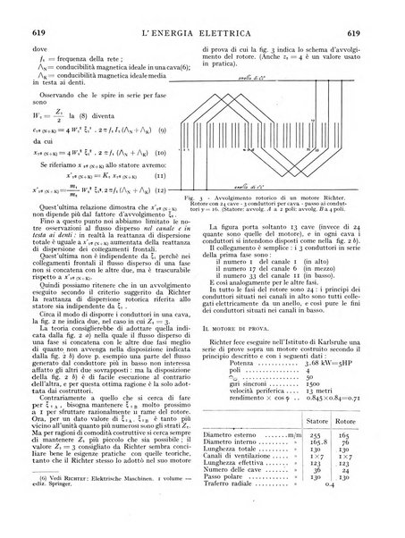 L'energia elettrica