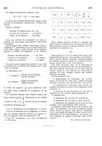 giornale/VEA0007007/1927/unico/00000637