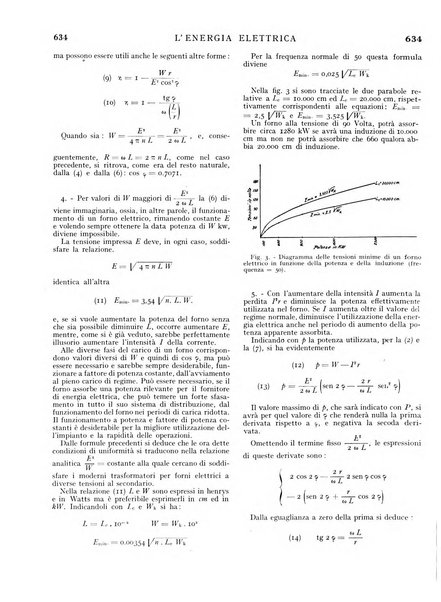 L'energia elettrica