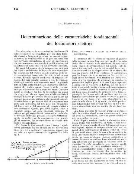 L'energia elettrica