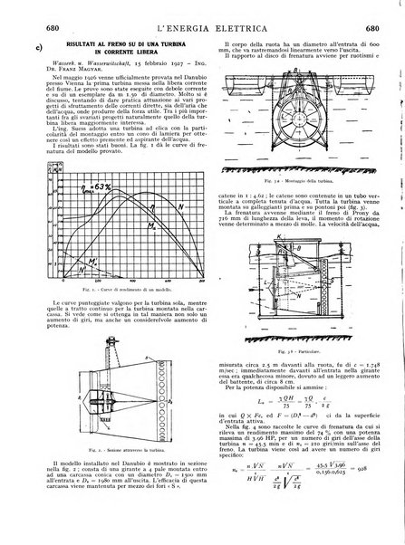 L'energia elettrica