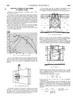 giornale/VEA0007007/1927/unico/00000694