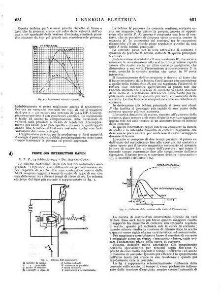 L'energia elettrica