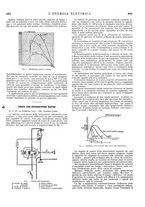 giornale/VEA0007007/1927/unico/00000695