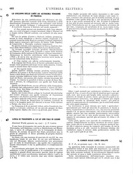 L'energia elettrica