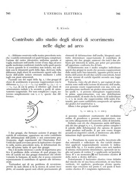 L'energia elettrica