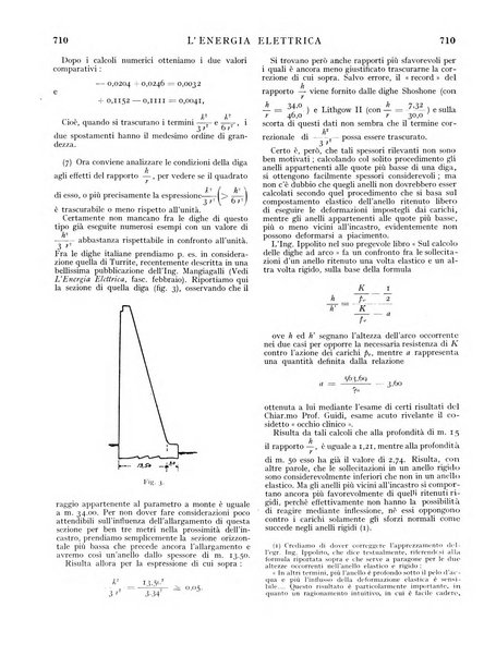 L'energia elettrica