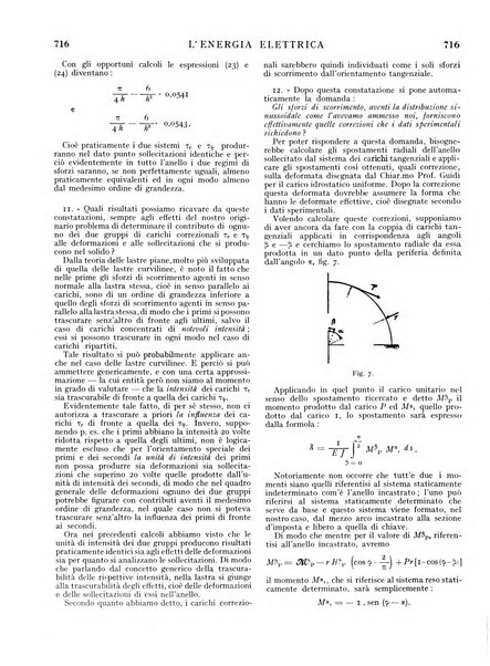 L'energia elettrica