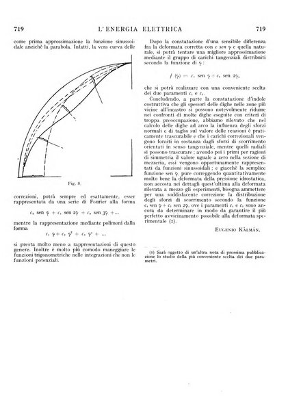 L'energia elettrica