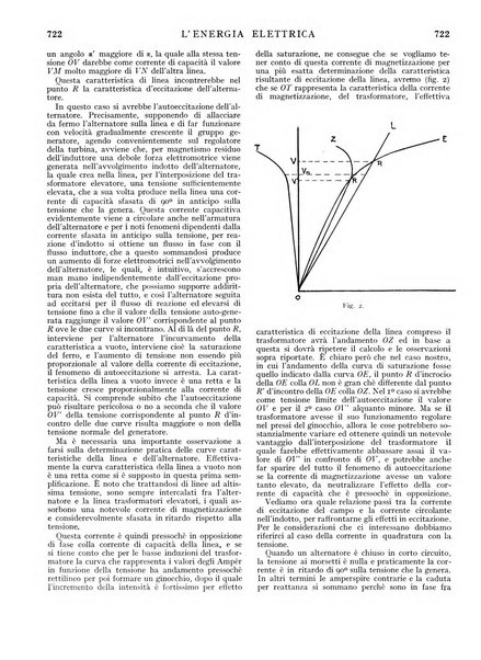 L'energia elettrica