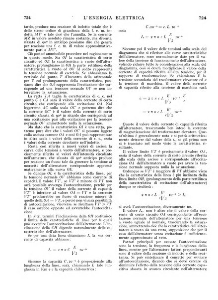 L'energia elettrica