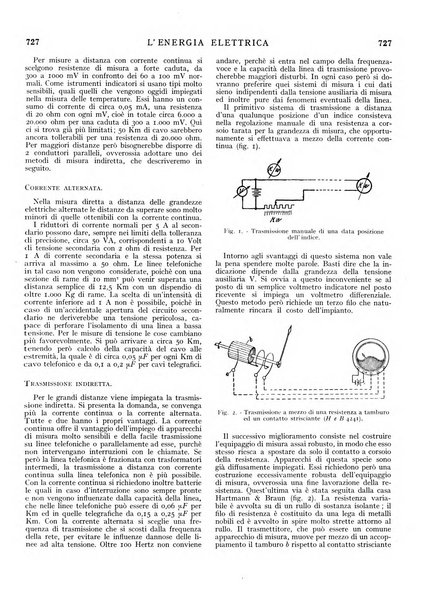 L'energia elettrica