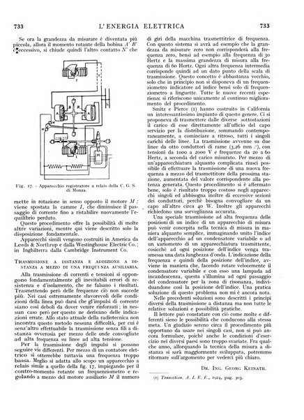 L'energia elettrica