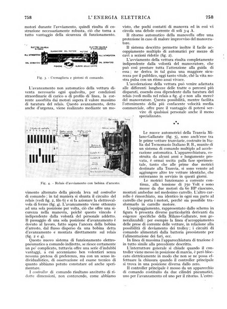 L'energia elettrica