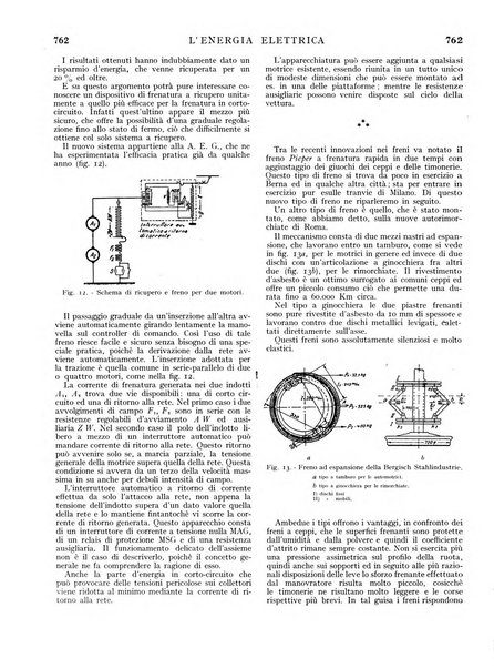 L'energia elettrica