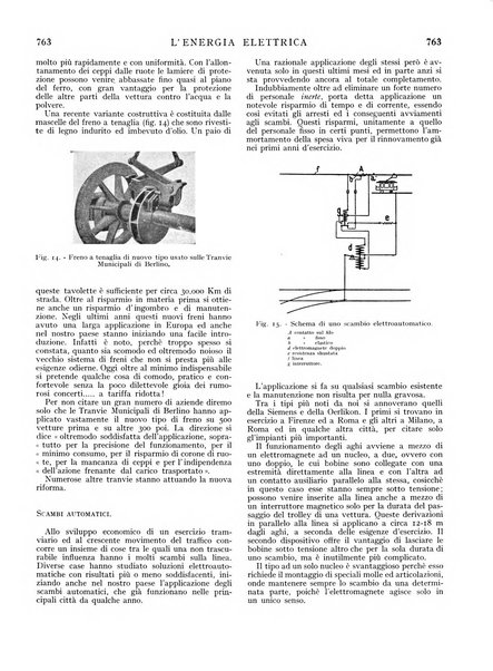 L'energia elettrica