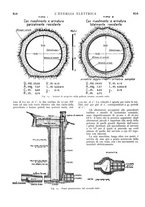 giornale/VEA0007007/1927/unico/00000842