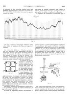 giornale/VEA0007007/1927/unico/00000859