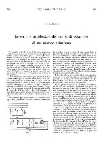 L'energia elettrica