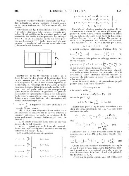 L'energia elettrica