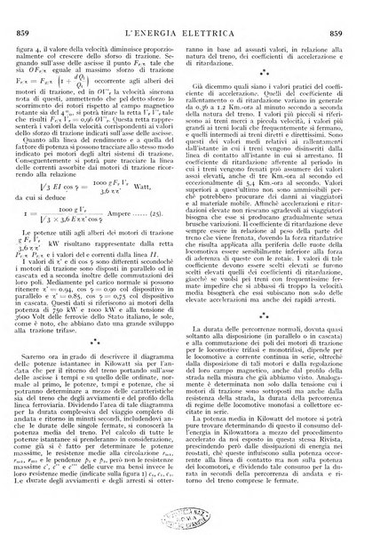 L'energia elettrica