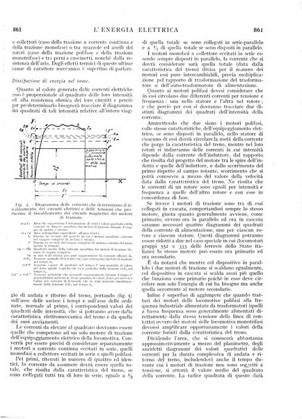 L'energia elettrica