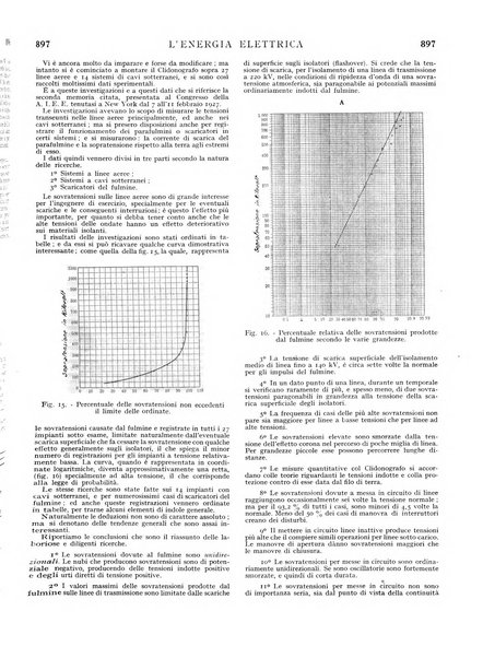 L'energia elettrica