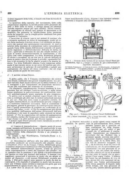 L'energia elettrica