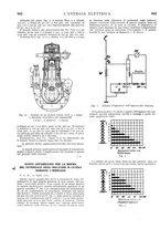 giornale/VEA0007007/1927/unico/00000928