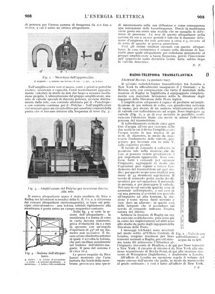 L'energia elettrica