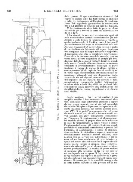 L'energia elettrica