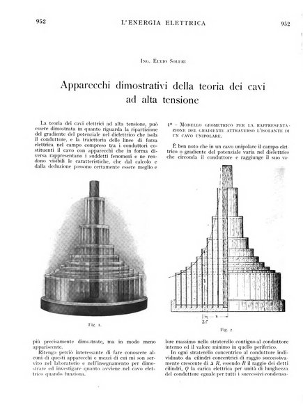 L'energia elettrica