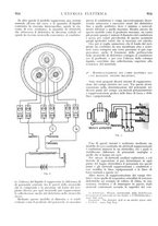 giornale/VEA0007007/1927/unico/00000986