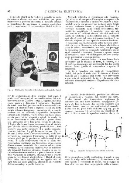 L'energia elettrica