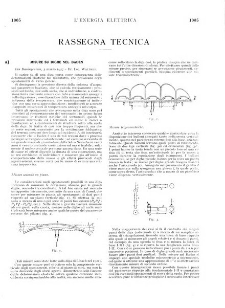 L'energia elettrica